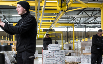 De toekomst van warehousing